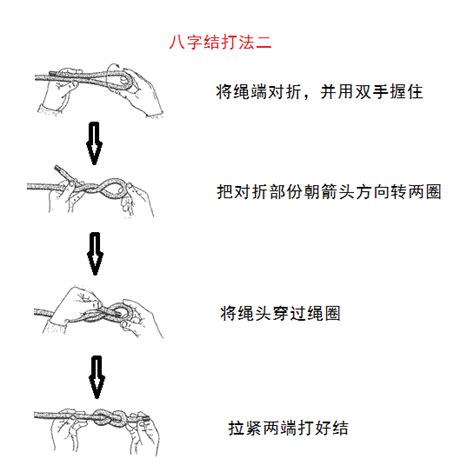 土人結|詳細圖解15種常用繩子打結方法 果斷收藏留著用